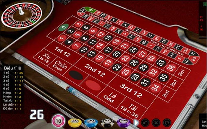 Roulette Ku11 là game gì